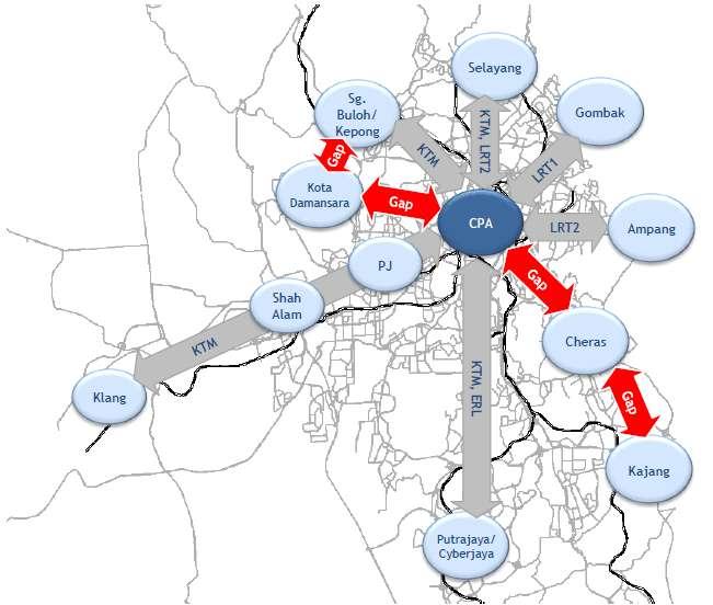 CURRENT GKL/KV S CRITICAL CORRIDOR GA 2 of the highest growth areas of GKL/KV