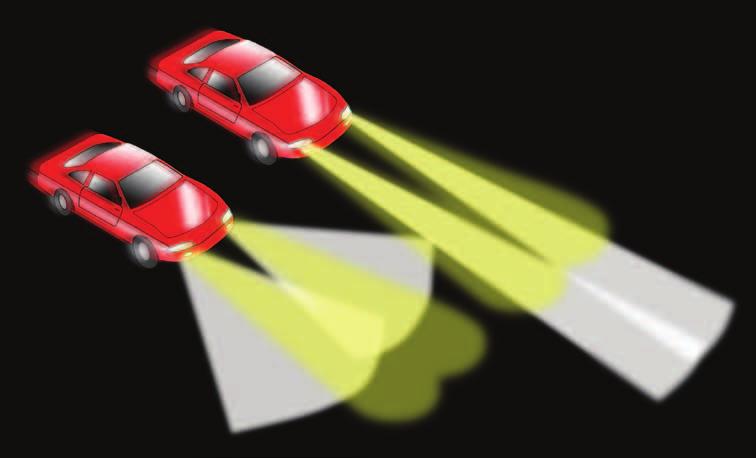 BEAM PATTERNS TECHNICAL & REFERENCE INFO DRIVING LIGHT The driving light beam pattern (shown in white) produces a narrow, pencil-shaped white light that reaches far beyond regular headlights (shown