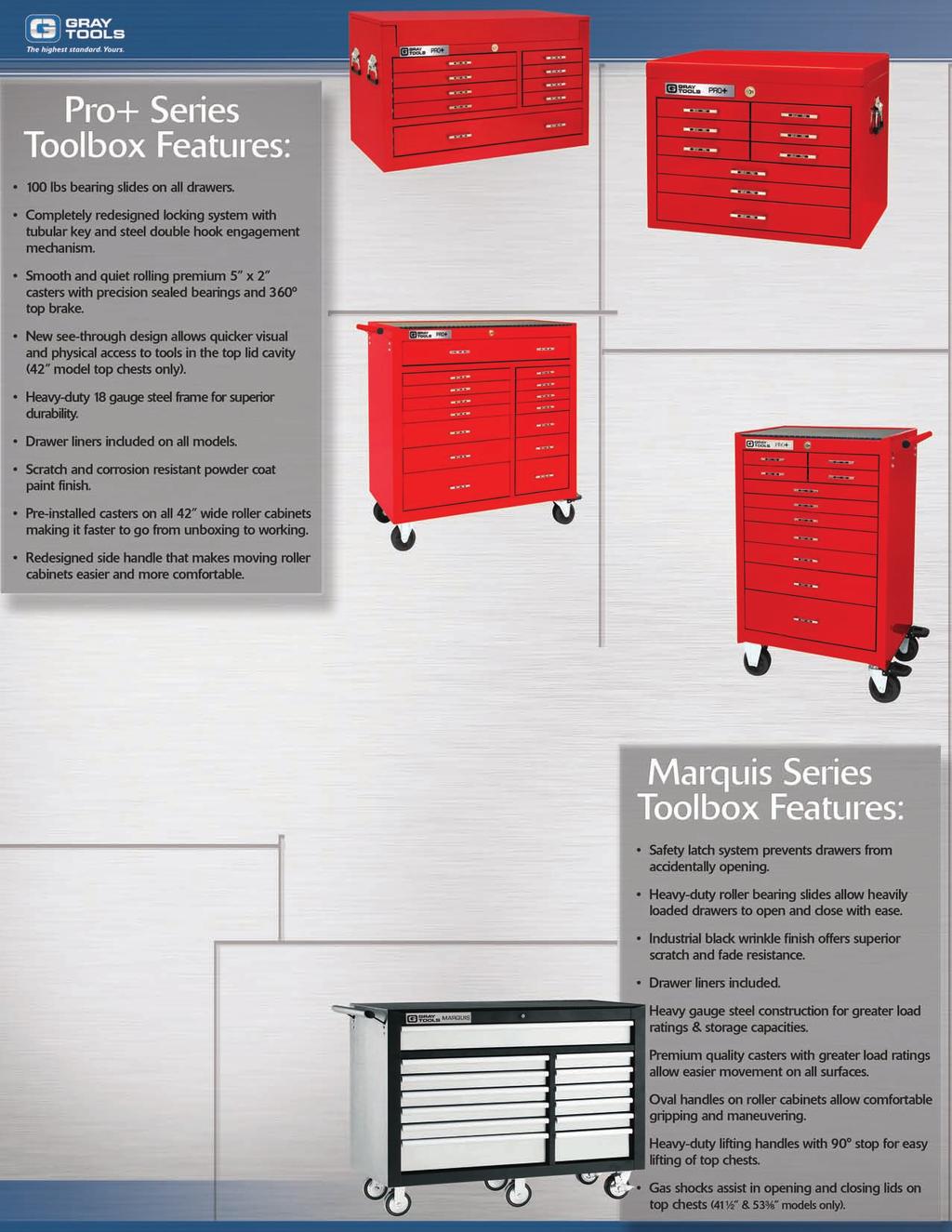 93119 9 Drawer Top Chest - PRO+ Series 42 x 19 x 23¹ ₂ Capacity: 10,841 cu. in. List $1,300.