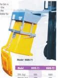 Type NWB-T Suitable for emptying 240 litre plastic bins.