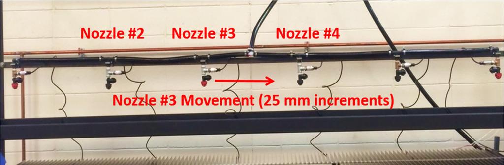 Figure 2. Nozzle spacing test with nozzle three, as shown, moved in 25 mm increments to the right.