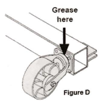Page 5 Attaching Casters to Bases You will need: (11) Nut M10, (12) Spring Washer 10, (13) Washer 10, (14) Bolt M10x30 1.