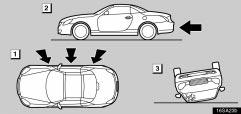COMFORT ADJUSTMENT 16sa23b 1 Collision from the side 3 Vehicle rollover 2 Collision from the rear The front airbags are generally not designed to inflate if the vehicle is involved in a side or rear