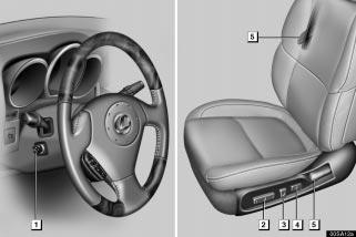 PICTORIAL INDEX SEAT AND STEERING WHEEL 00sa12a Page 1 Tilt and telescopic steering adjustment switch.............. 98 2 Seat position, seat cushion angle and height control switch.