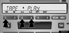 AUDIO (b) Manual program selection (c) Automatic program selection 22sa19 22sa21a Program button: Push the button to select the other side of a cassette tape.
