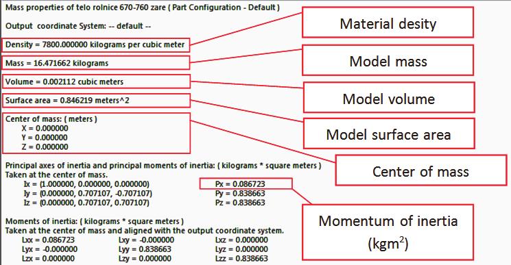 moment of inertia [kgm 2 ] ε angular acceleration [rad/s 2 ] Conveyor idler s rotational parts moment of inertia could be easily determined analytically or by commonly used 3D modelling software.