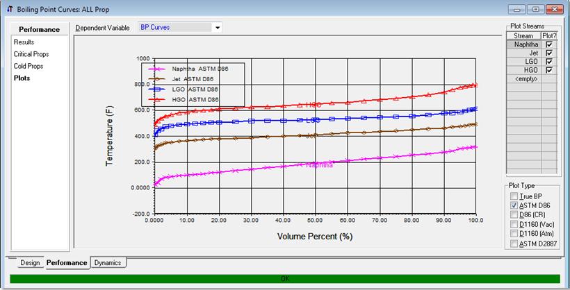 Unisim - Crude Product TBP Curves Utility for