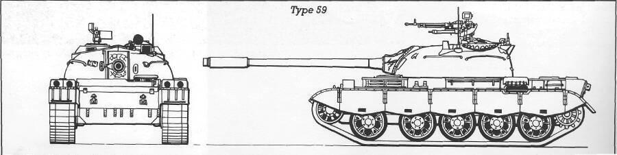 NORINCO Type 59 After the Soviet Union delivered a number of T-54 MET in the mid fifties China subsequently produced the vehicle under the local designation Type 59.