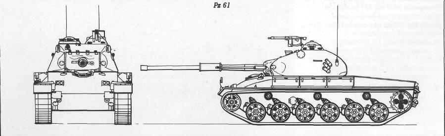Swiss Ordnance Enterprise Pz 61 Series Switzerland The Pz 61 was the first Swiss indigenously designed MET to be placed into operational service.
