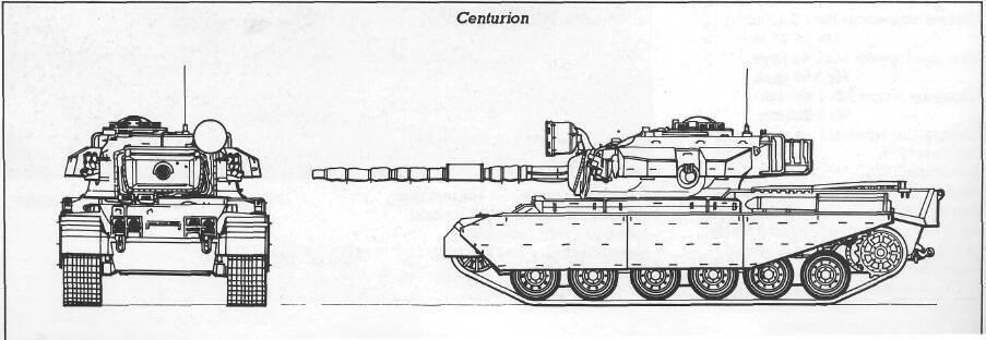 Centurion Danish Centurion - approximately 110 basic Centurion Mk 3 upgraded to Mk 5 standard retaining 20 pdr gun and 105 other Mk 3 converted to Centurion Mk 5/2 standard with a 105 mm L7A3 rifled