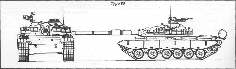 NORINCO Type 80/Type 8 5/Type 90 The Type 80 MBT is a further development of the Type 69-11 design but with a 105 mm rifled main gun armament and matching NORINCO ISFCS-212 computerised fire control