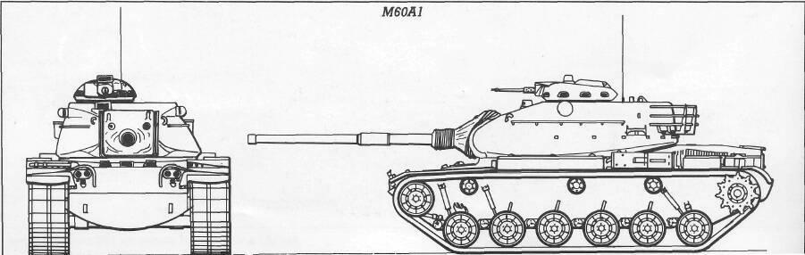 M60/M60A1 Fatten The XM60 105 mm gun tank prototypes were an outgrowth of the M48 series, with the M60 production model being equipped with the old hemispherical M48-style turret and a new design of