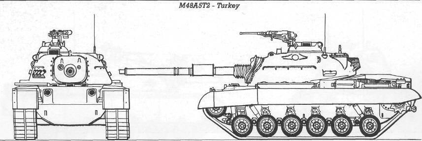 Specification: First prototype: 1975 First production: 1975-1979 (conversion programme ofm48al, M48A2, M48A2C, M48A3 vehicles) Current users: Greece, Iran, Israel, Jordan, South Korea, Lebanon,