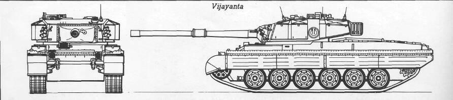 Vijayanta Under an agreement signed in 1961 India began the development with Vickers Defence Systems of its own indigenous tank production facility.