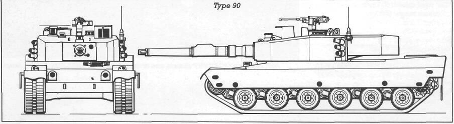 Mitsubishi Type 90 The Mitsubishi Type 90 MBT is the longterm Japanese Ground Self-Defence Force third generation MBT replacement for its elderly first generation Type 61 MBTs, Like most of the