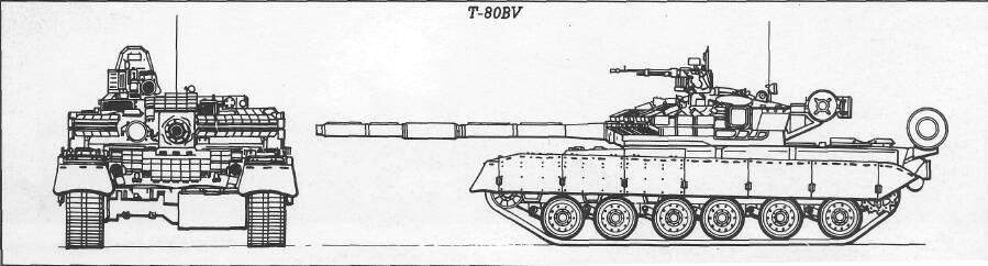 T-80/T-80B Series As the T-72 family increased in size the Soviets stopped production of the T-64 and switched their factories to production of the T-80 model.