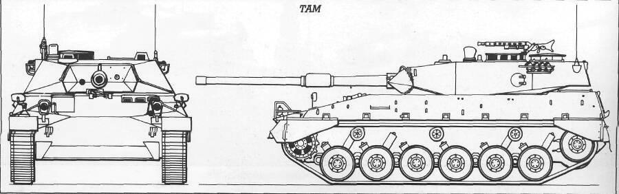 TAM (Tanque Mediano Argentine) The TAM was designed by the West German firm of Thyssen Henschel to meet the requirements of the Argentinian Army.