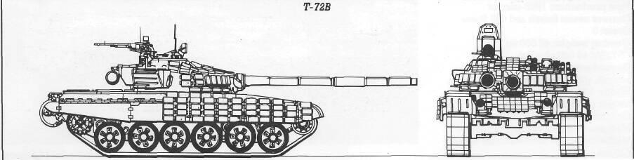 T-72B Series The T-72B and its variants was the main tank model used in the Soviet Central Group of Forces, The subsequent CFE talks revealed the following versions in use with the Russian and CIS