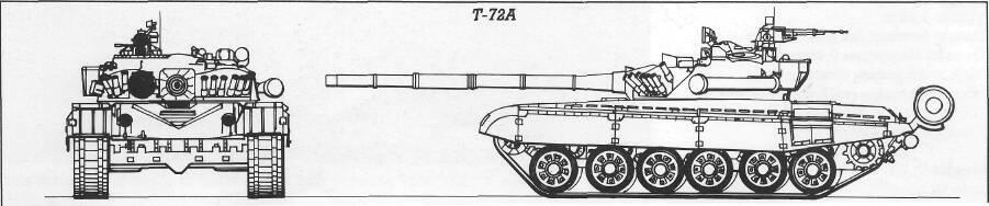 T-72 A, G and Ml Series CIS The T-72A/T-72M1 were the result of a mid-seventies redesign of the basic T-72 model.