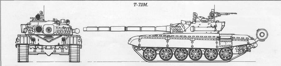 T-72, A, B (export) and M series Developed in the late sixties the T-72 was the standard tank successor to the T-55 MET and by 1981 had largely replaced it on the Soviet tank factory production