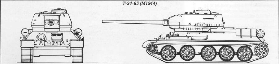 T-34-85 By the end of the Second World War the T-34-85 was the standard medium tank of the Soviet Army.