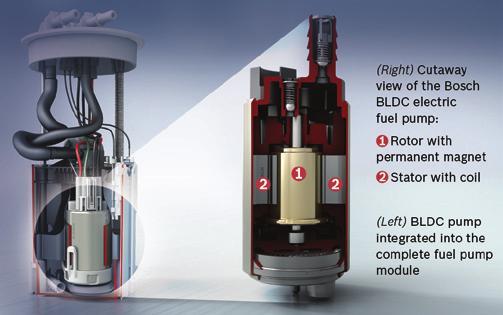Non-Return Valve Bosch Turbine Fuel Pumps Bosch brings the benefits of turbine fuel pumps to the aftermarket for late-model vehicles, as well as for many earlier applications with older technology