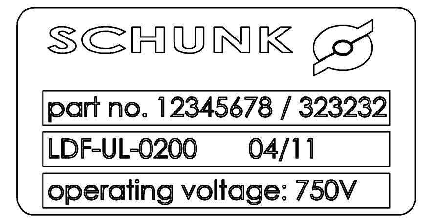 Spare parts 13 Spare parts 13.1 Note regarding spare part orders Fig. 31: Name plate SCHUNK products are always subject to technical modification and improvement.