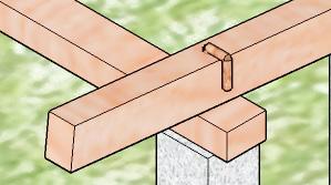 3 - BUMBUNG / ROOF Kayu alang 2 x3 Letak alang/beam 2 x3 atas tiang supaya batang besi dalam tiang