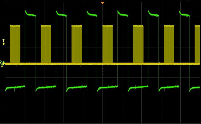 The Figure 4 shows that the back EMF zero signal in A phase captured by circuit accurately and timely, the positive and negative conversion of the output waveform appear in the counter electromotive