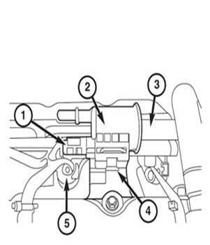 -5-25-002-16 10. Remove the quick connect fuel/vapor jumper hose from the duty cycle purge valve (Fig. 5).