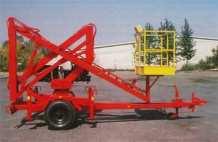 Platform Cherry picker basic parts Scissors lift basic parts Troubleshooting SECTION TWO: SAFETY, RISKS AND HAZARDS Exercise Operating Safety Operator responsibilities Working near power lines/cables