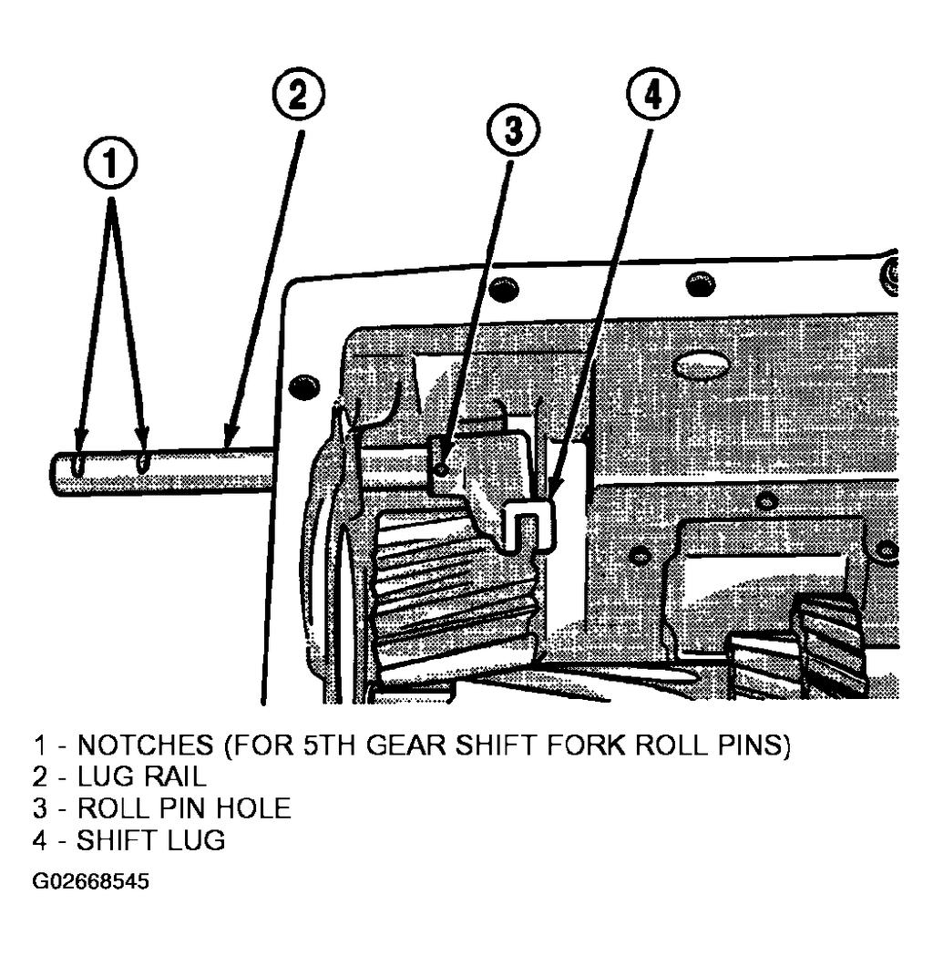 Fig 60: Installing Shift Lug And Rail DRIVE GEAR AND RETAINER 1.