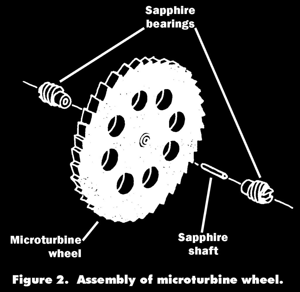 The turbine wheel is then supported on a very small sapphire shaft held in position by two sapphire bearings.