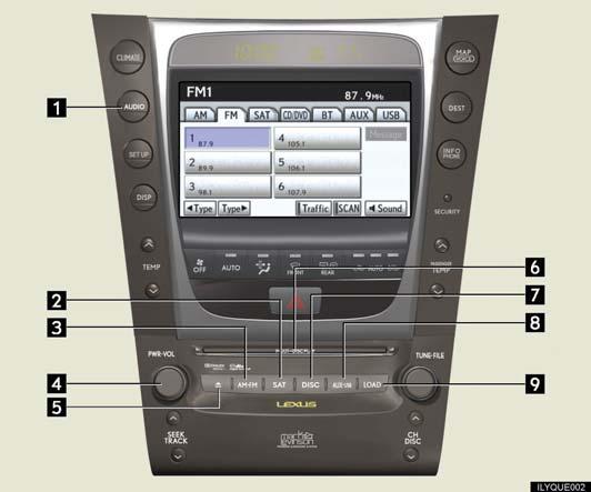 Audio System Basic operation 1 2 3 4 5 6 7 8 9 Audio control screen display button* SAT radio mode button AM FM radio mode button Power ON/OFF button, Volume adjustment knob