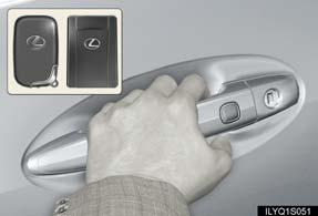 Smart Access System with Push-button Start The smart access system with push-button start