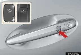 electronic key in your pocket or bag. For details on starting the engine, see page 17.