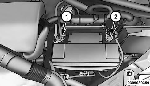 Preparations For Jump-Start The battery in your vehicle is located on the left side of the engine compartment.