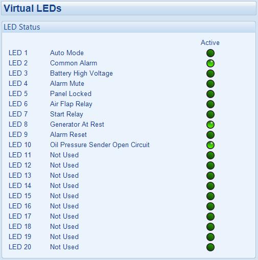 SCADA 5.5 DIGITAL OUTPUTS Shows if the output channel is active or not. This output is opened but is active. The output is configured to be Close Mains de-energise.