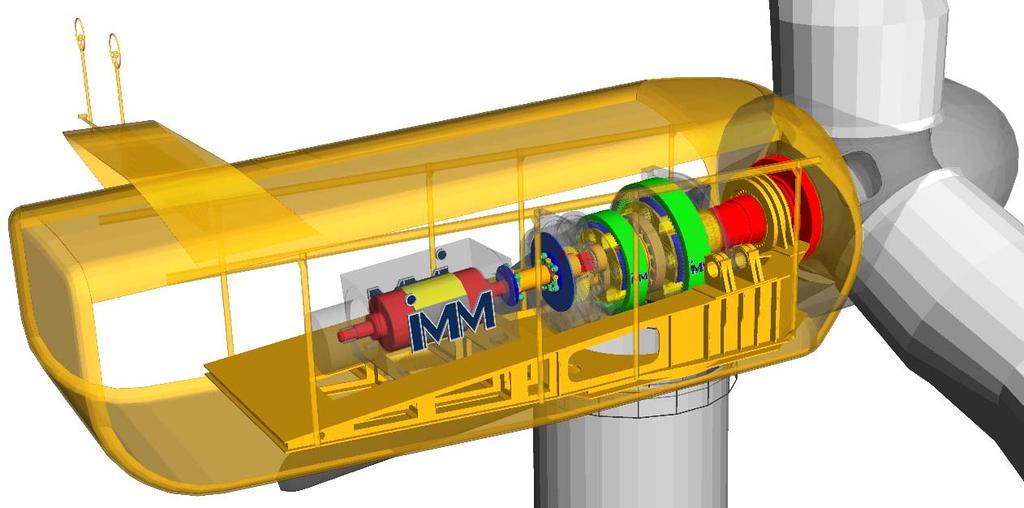 NREL 5 MW Baseline modelling Implementation of the gearbox in the NREL 5 MW Baseline Three-point support 6 DOF Elastic