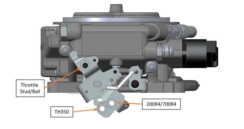 positive displacement blower such as a 6/71), the throttle body must be converted to read manifold pressure from a remote source that sees manifold pressure.