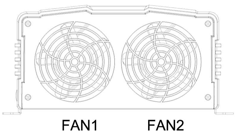 5.4 Rear Panel: Rear Panel View FAN ventilation grille (1) ~ (2): The fans behind the ventilation grilles provides cooling. DOT NOT obstruct these vents! Maintenance: 5.4.1 Make sure that the fan vents are not blocked.