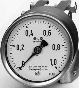 All stainless steel differential pressure gauges Nominal dia.