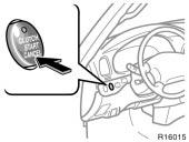 Clutch start cancel switch Never use the switch for normal engine starting. Be sure to follow the starting procedure instructed in How to start the engine in Section 3.