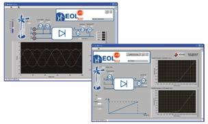 Renewable energy and energy efficiency Wind power page 11 11 EOL-900 LAB Virtual instrumentation and control software Virtual instrumentation software application developed in LabView, enabling