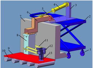 Nozzle Design of Hot Strip Steel Temperature Measurement Device The Open Mechanical Engineering Journal, 2014, Volume 8 551 the cold zone baffle layer (7).