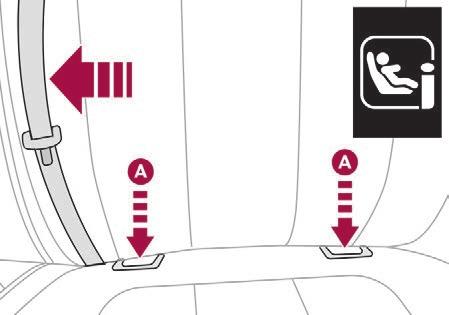This arrangement reduces forward tipping of the child seat in the event of a front impact.