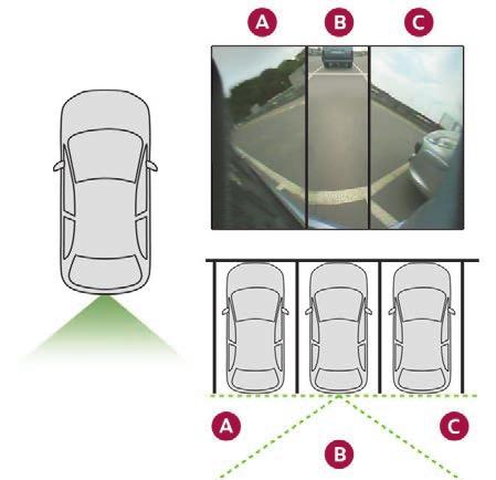 AUTO mode The blue lines 1 represent the width of your vehicle, with the mirrors unfolded; their direction changes depending on the position of the steering wheel.