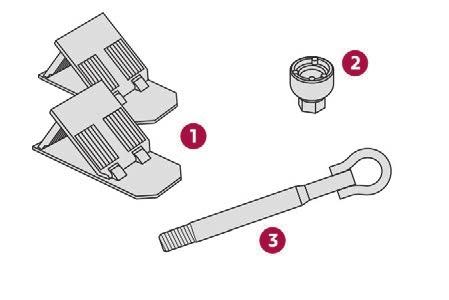 For versions with a temporary puncture repair kit: For versions with a spare wheel: List of tools 1. Chocks to immobilise the vehicle (depending on equipment). 2.
