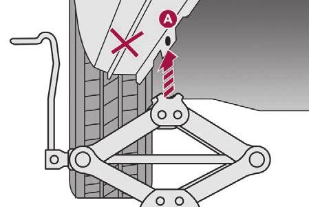 the vehicle must be properly inserted into the central part of the head of the jack.