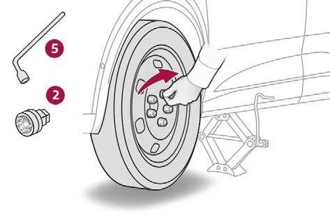 F Pre-tighten the other bolts using wheelbrace 5 only. F Tighten the security bolt using the wheelbrace 5 fitted with the security socket 2.